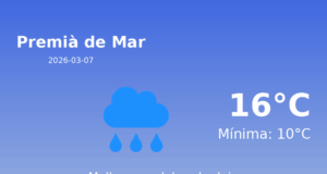 AEMET: El temps per a Premià de Mar – 7 de Març de 2026