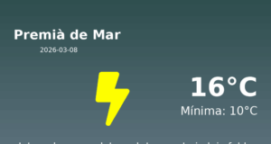 El temps avui 8 de Març de 2026 a Premià de Mar segons l’AEMET