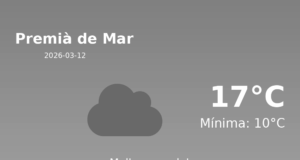 Previsió de l’AEMET a Premià de Mar avui 12 de Març de 2026