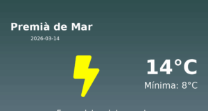 AEMET: El temps per a Premià de Mar – 14 de Març de 2026