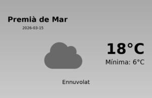 El temps avui 15 de Març de 2026 a Premià de Mar segons l’AEMET