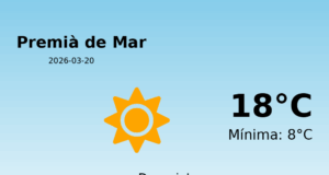 Predicció meteorològica: Premià de Mar, 20 de Març de 2026