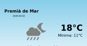El temps avui 2 de Abril de 2026 a Premià de Mar segons l’AEMET