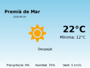 El temps avui 10 de Abril de 2026 a Premià de Mar segons l’AEMET