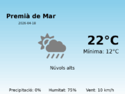 Previsió de l’AEMET a Premià de Mar avui 18 de Abril de 2026