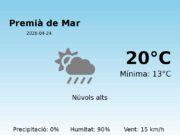 Predicció meteorològica: Premià de Mar, 24 de Abril de 2026
