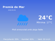 El temps a Premià de Mar avui, 1 de Maig de 2026