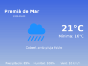 El temps a Premià de Mar avui, 3 de Maig de 2026