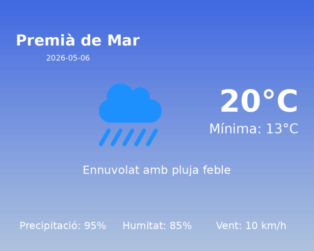 premia-de-mar_2026-05-06.png