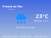 Previsió de l’AEMET a Premià de Mar avui 14 de Maig de 2026