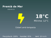 El temps avui 15 de Maig de 2026 a Premià de Mar segons l’AEMET