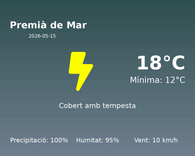 premia-de-mar_2026-05-15.png