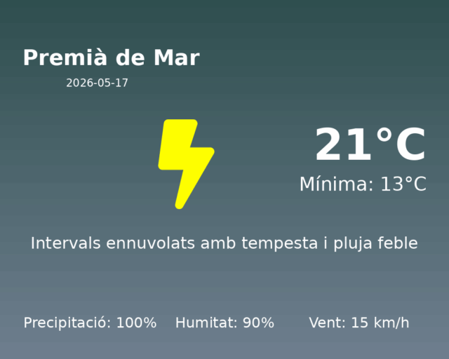 premia-de-mar_2026-05-17.png