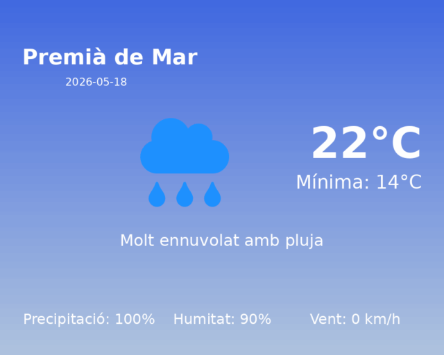 premia-de-mar_2026-05-18.png