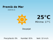 El temps a Premià de Mar avui, 21 de Maig de 2026