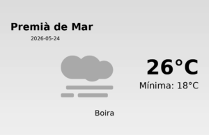 AEMET: El temps per a Premià de Mar – 24 de Maig de 2026