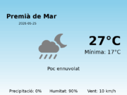 El temps a Premià de Mar avui, 25 de Maig de 2026