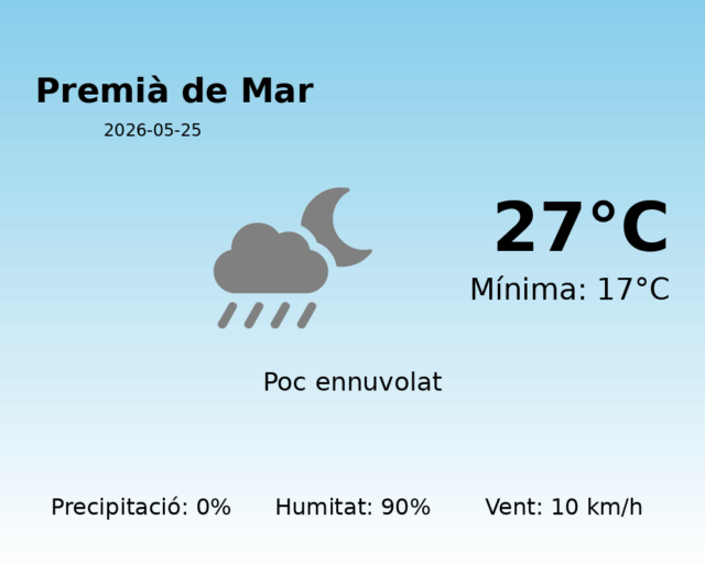 premia-de-mar_2026-05-25.png