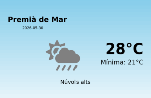Predicció meteorològica: Premià de Mar, 30 de Maig de 2026