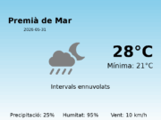 Predicció meteorològica: Premià de Mar, 31 de Maig de 2026