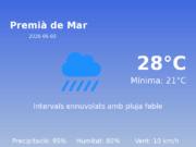 AEMET: El temps per a Premià de Mar – 2 de Juny de 2026