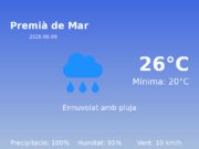 El temps avui 9 de Juny de 2026 a Premià de Mar segons l’AEMET
