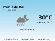 Predicció meteorològica: Premià de Mar, 13 de Juny de 2026