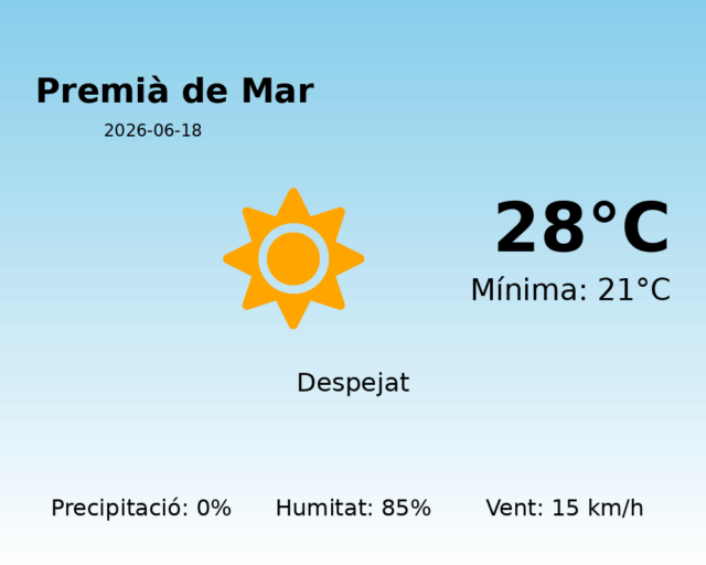 premia-de-mar_2026-06-18.png