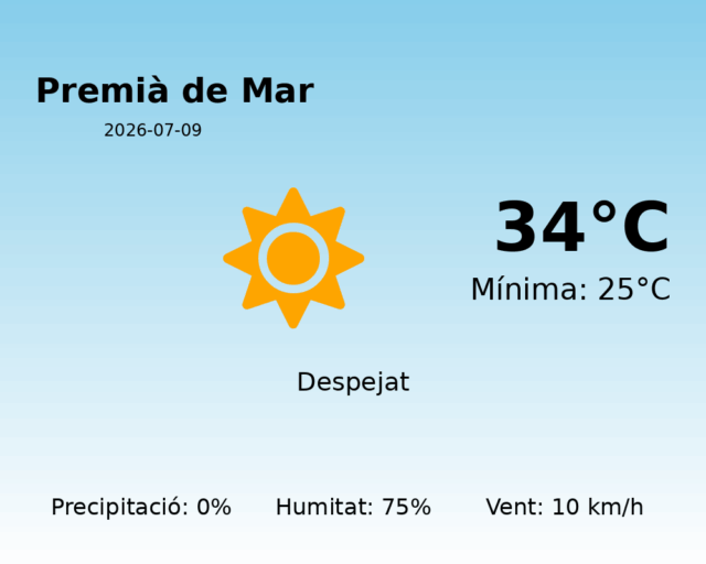 premia-de-mar_2026-07-09.png