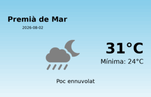 Previsió de l’AEMET a Premià de Mar avui 2 de Agost de 2026