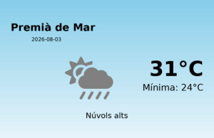 AEMET: El temps per a Premià de Mar – 3 de Agost de 2026