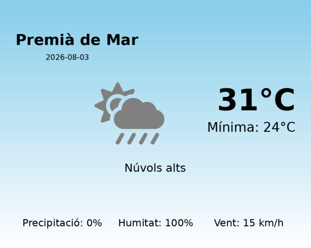 premia-de-mar_2026-08-03.png