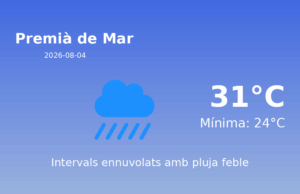 Previsió de l’AEMET a Premià de Mar avui 4 de Agost de 2026