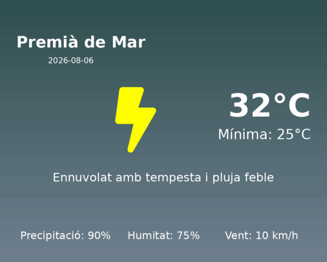 premia-de-mar_2026-08-06.png