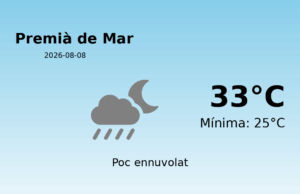 Predicció meteorològica: Premià de Mar, 8 de Agost de 2026