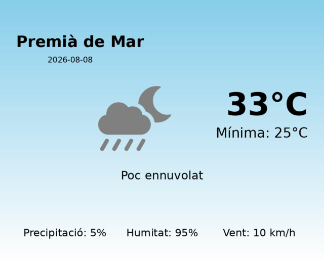 premia-de-mar_2026-08-08.png