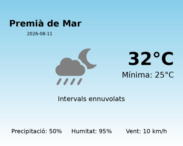 premia-de-mar_2026-08-11.png