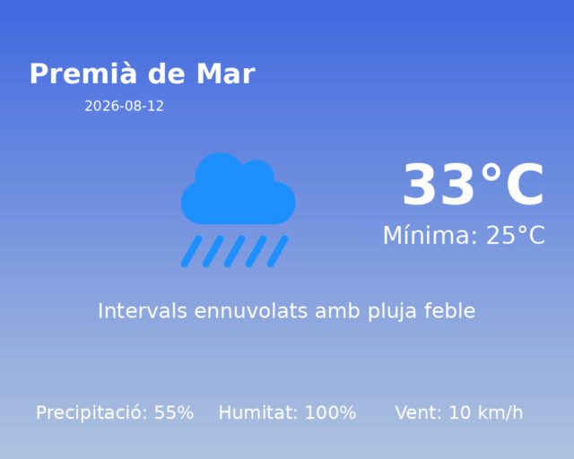 premia-de-mar_2026-08-12.png