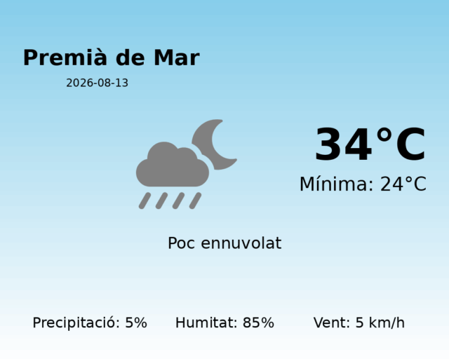 premia-de-mar_2026-08-13.png