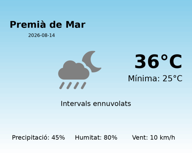 premia-de-mar_2026-08-14.png
