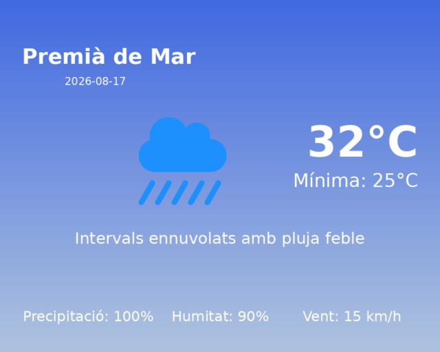 premia-de-mar_2026-08-17.png