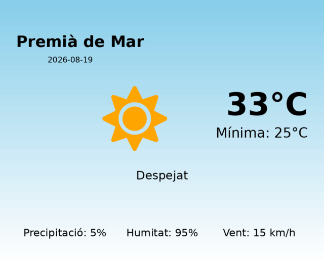 premia-de-mar_2026-08-19.png