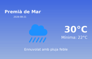 Predicció meteorològica: Premià de Mar, 21 de Agost de 2026