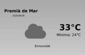Predicció meteorològica: Premià de Mar, 28 de Agost de 2026