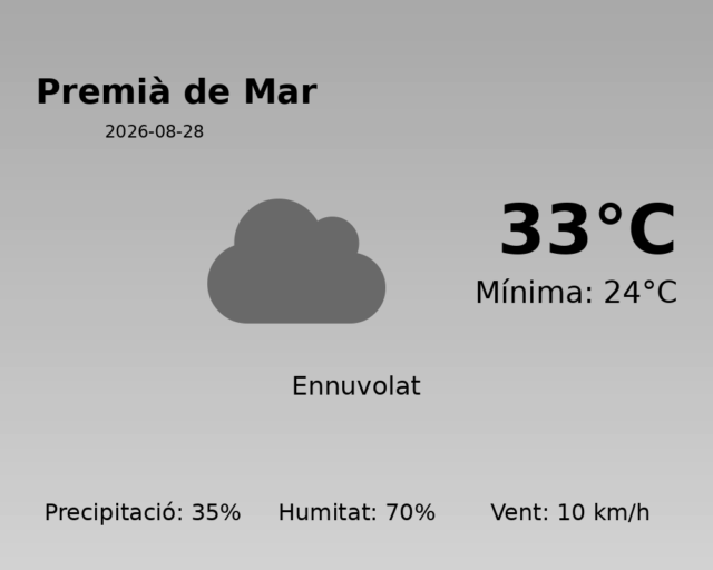 premia-de-mar_2026-08-28.png