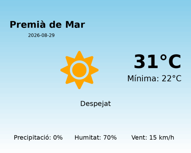 premia-de-mar_2026-08-29.png
