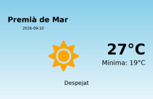 AEMET: El temps per a Premià de Mar – 10 de Setembre de 2026