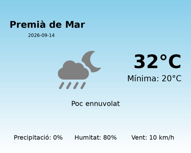 premia-de-mar_2026-09-14.png