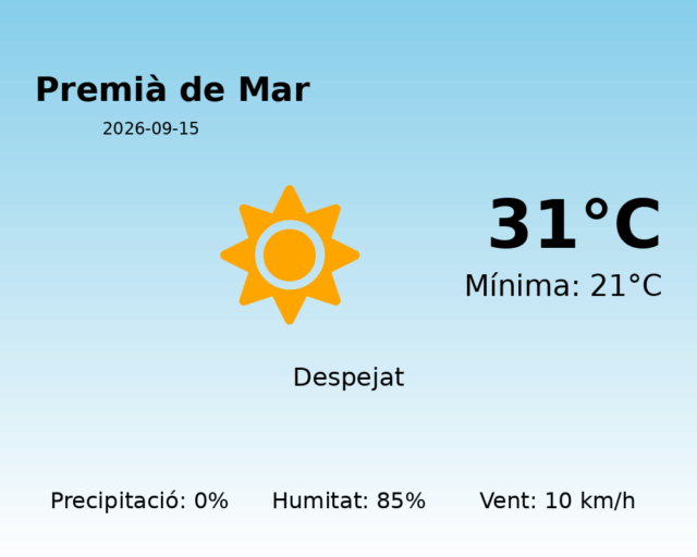 premia-de-mar_2026-09-15.png