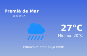 Predicció meteorològica: Premià de Mar, 17 de Setembre de 2026